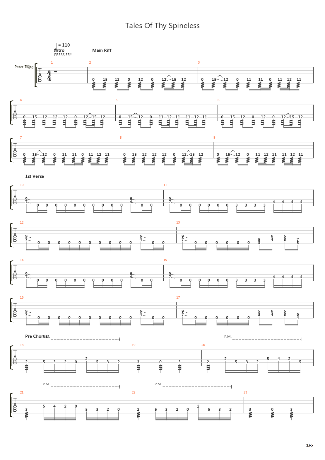 Tales Of Thy Spineless吉他谱