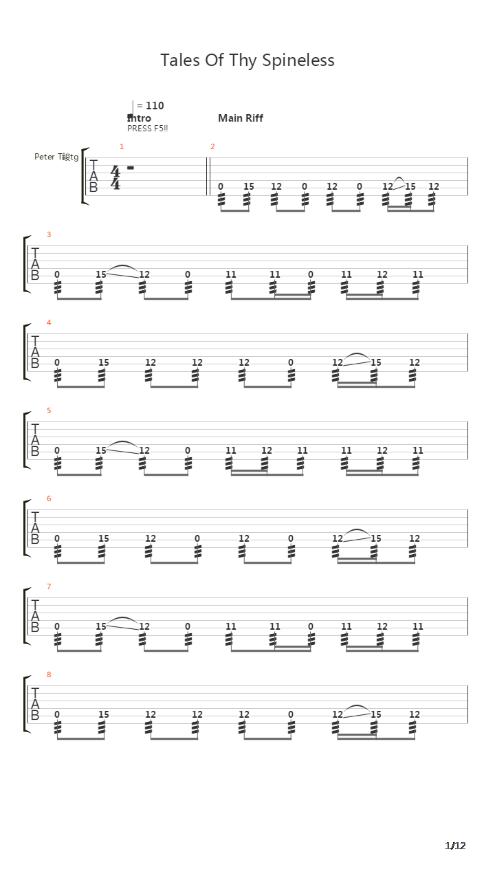 Tales Of Thy Spineless吉他谱