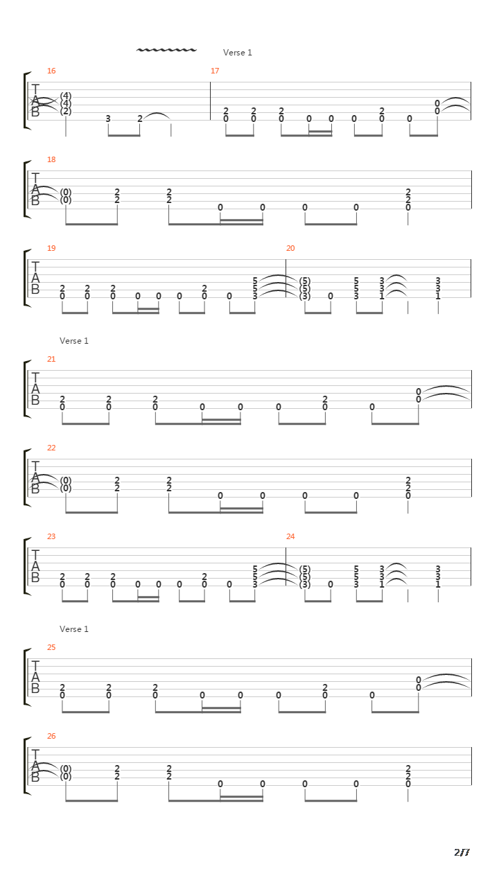 Burning Times吉他谱