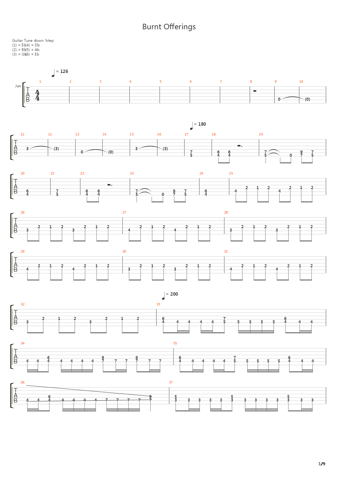 Burnt Offerings吉他谱