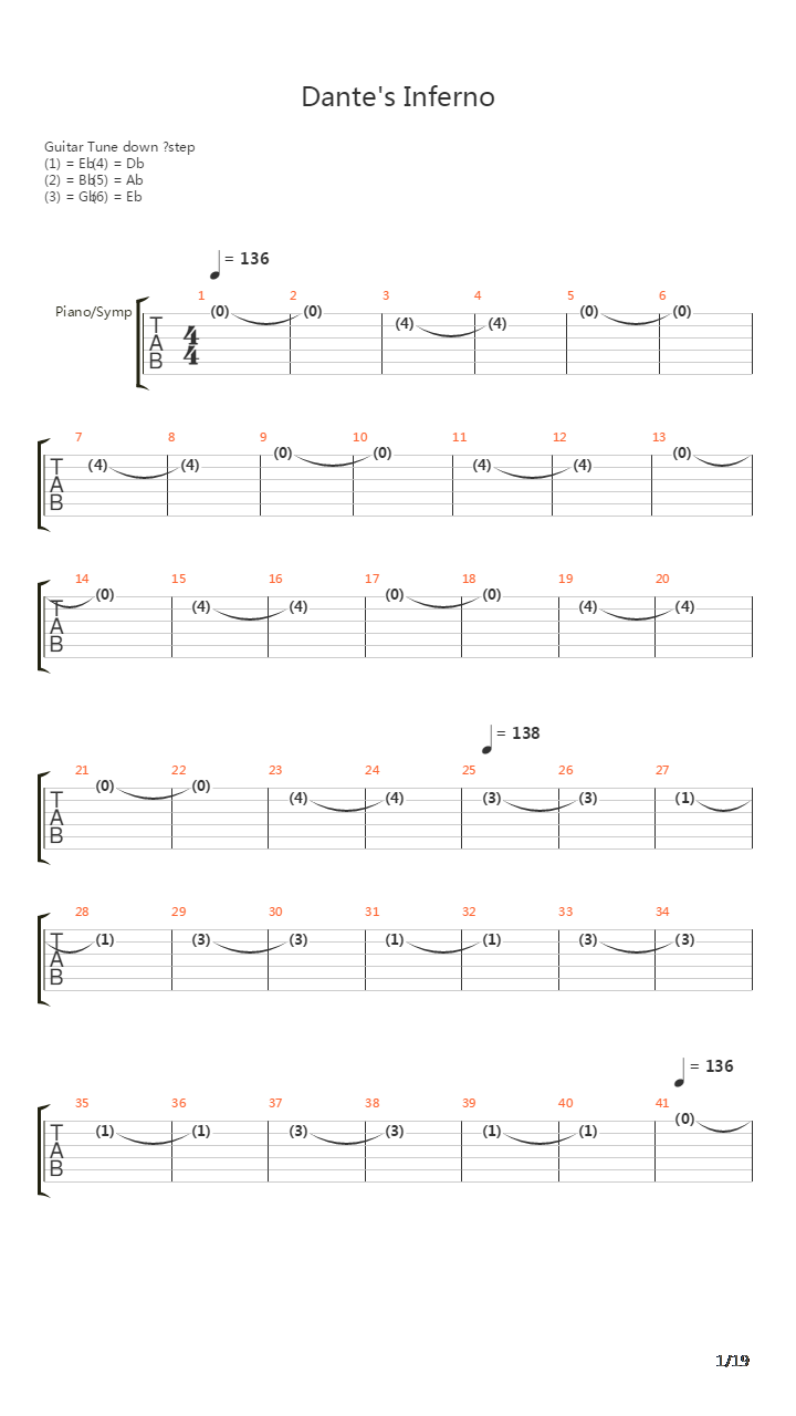 Dantes Inferno吉他谱