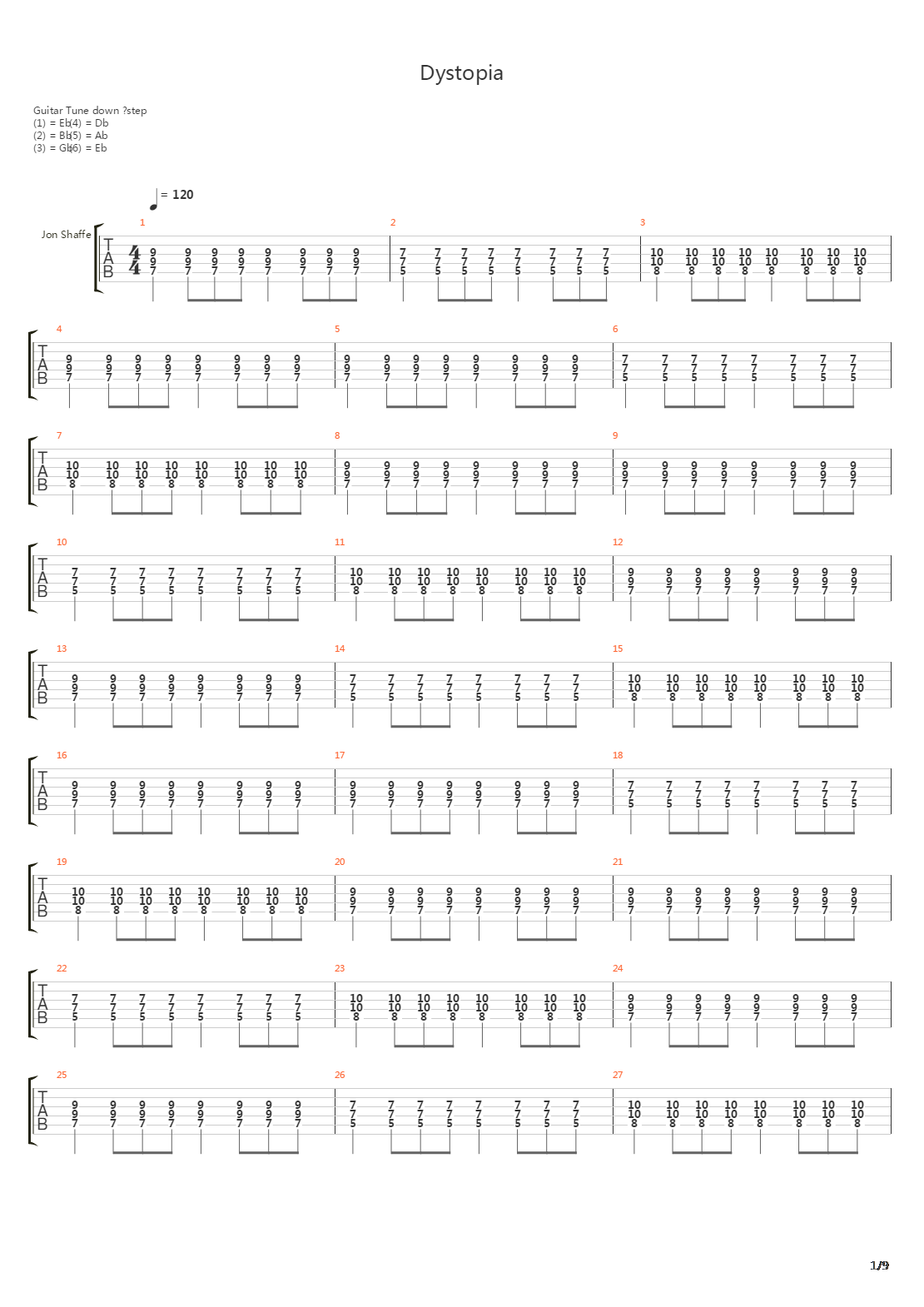 Dystopia吉他谱