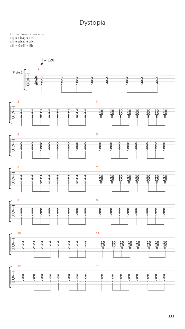 Dystopia吉他谱