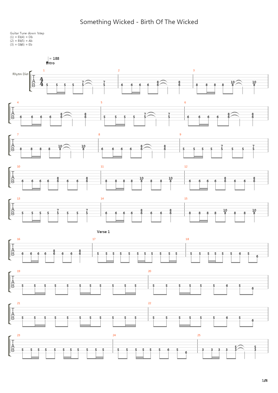 Something Wicked - The Birth Of The Wicked吉他谱