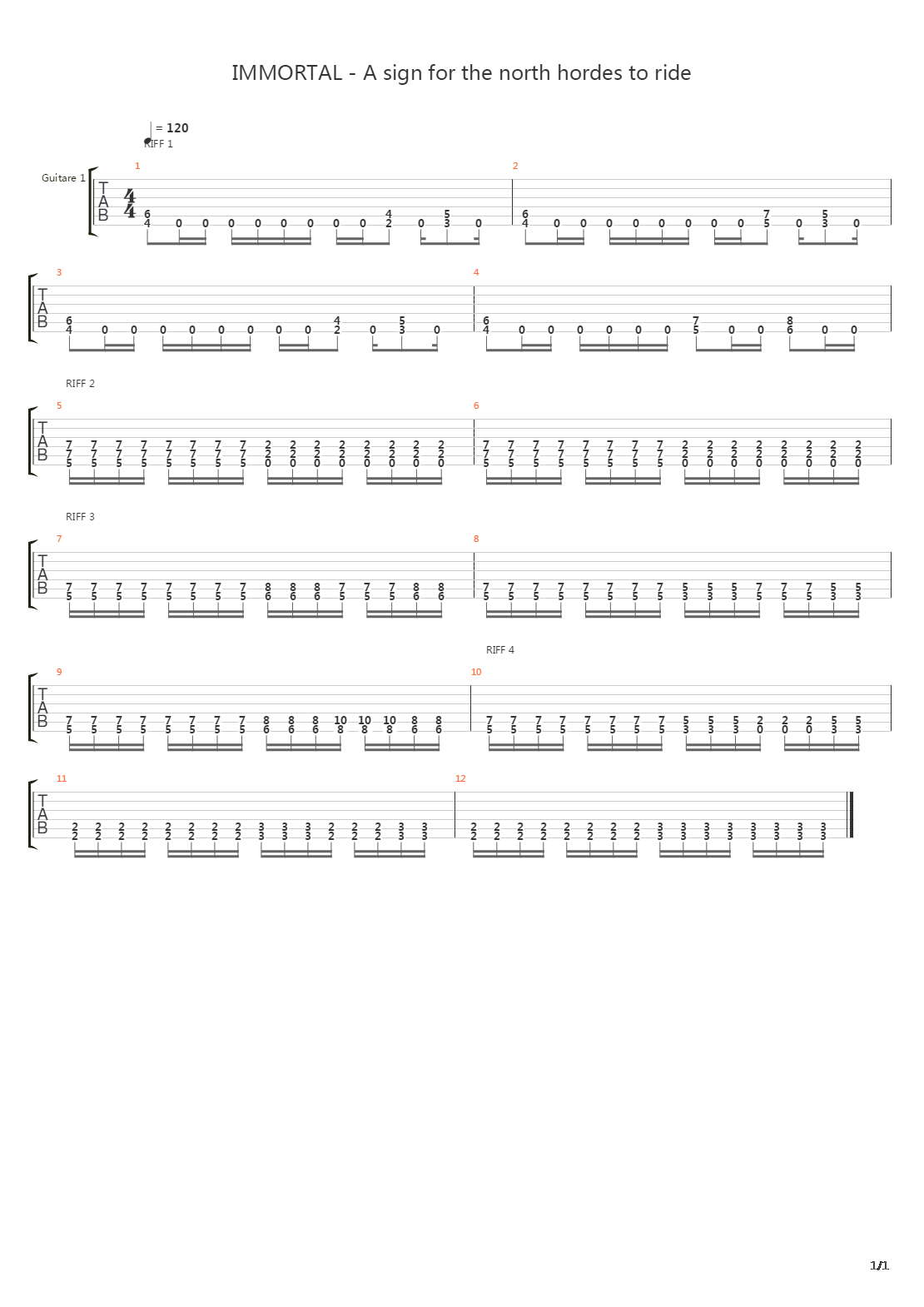 A Sign For The North Hordes To Ride吉他谱