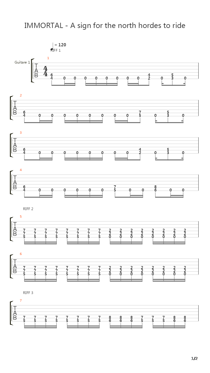 A Sign For The North Hordes To Ride吉他谱
