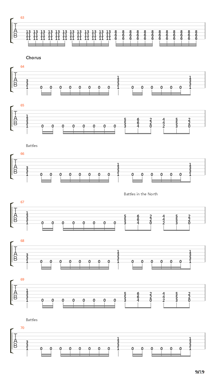 Battles In The North吉他谱