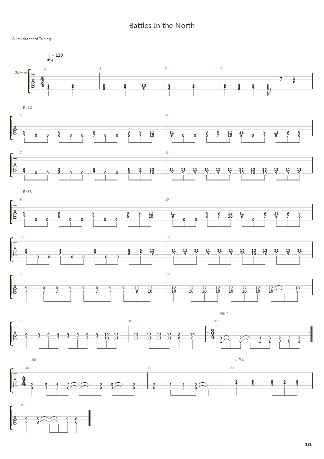 Battles In The North吉他谱
