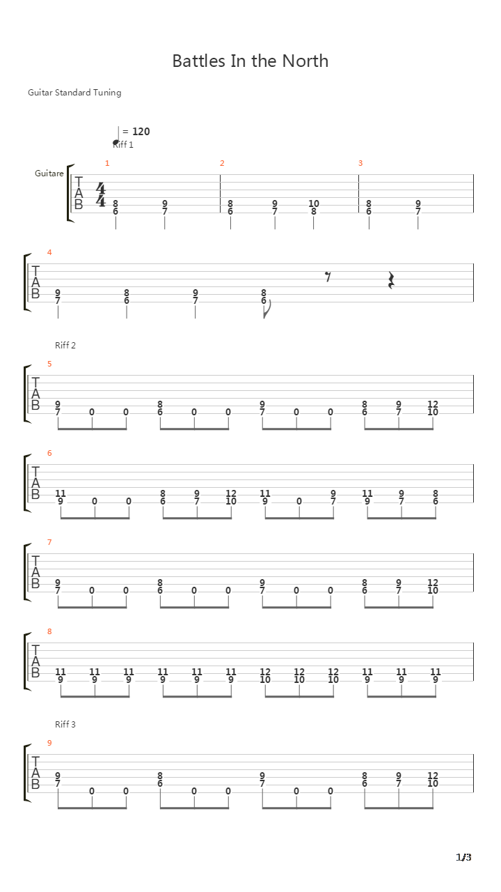 Battles In The North吉他谱
