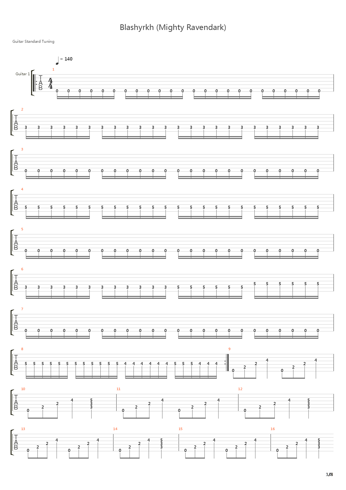 Blashyrkh Mighty Ravendark吉他谱