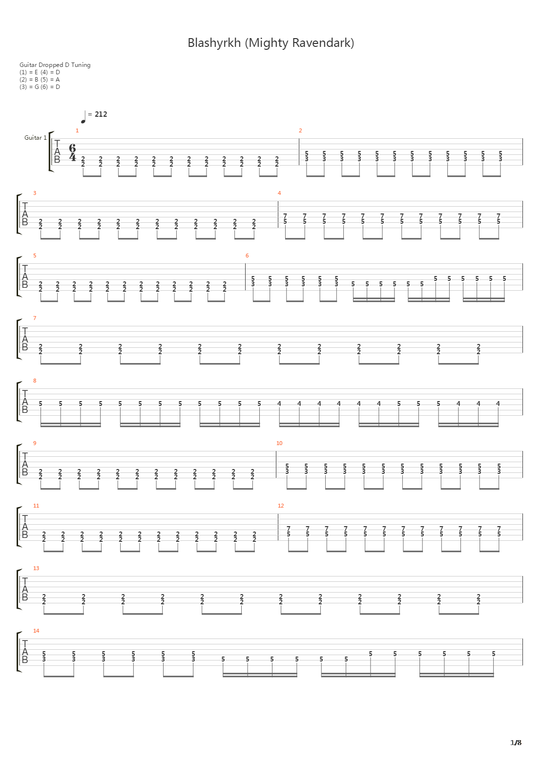 Blashyrkh Mighty Ravendark吉他谱