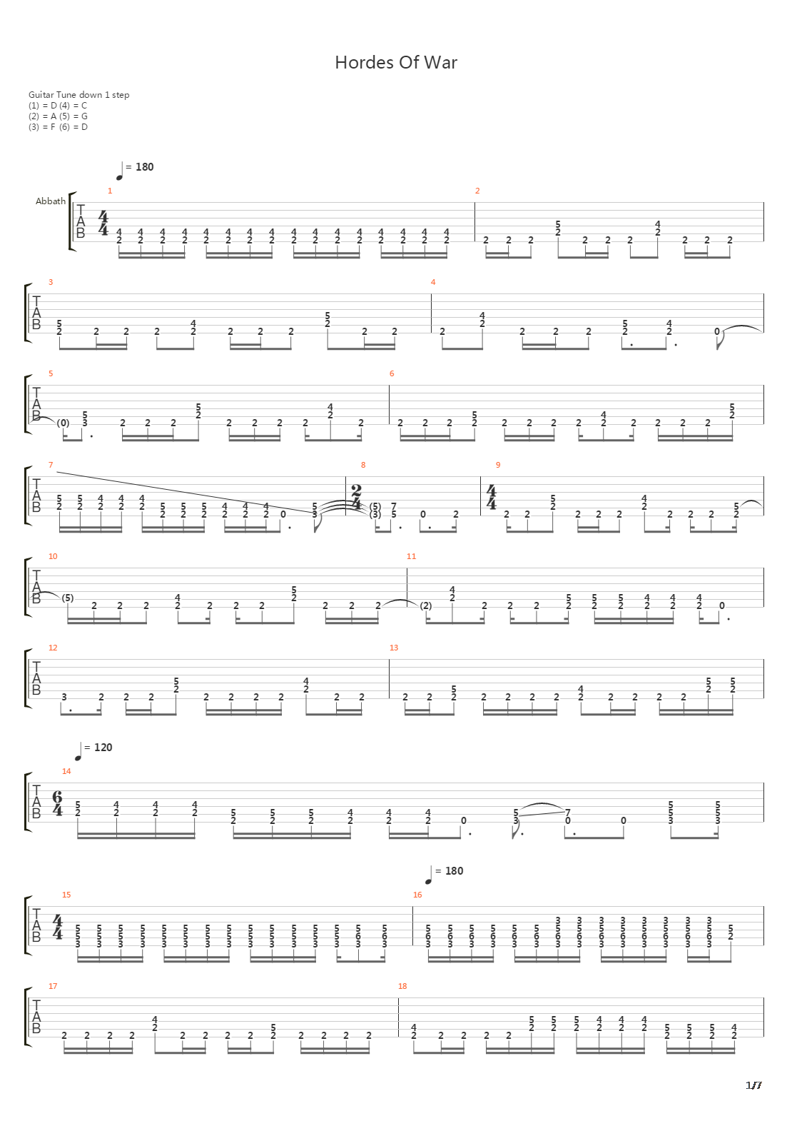 Hordes Of War吉他谱