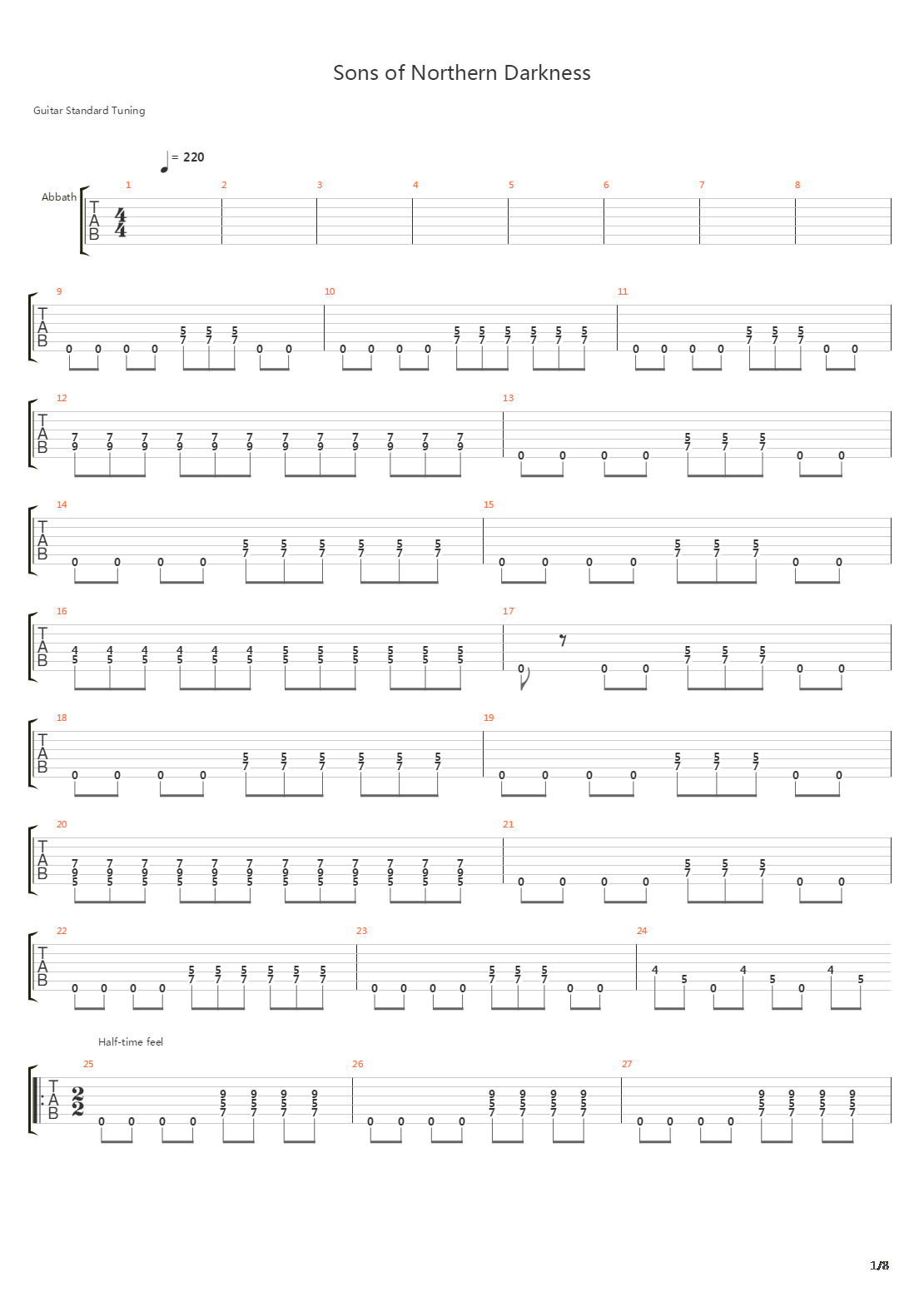 Sons Of Northern Darkness吉他谱