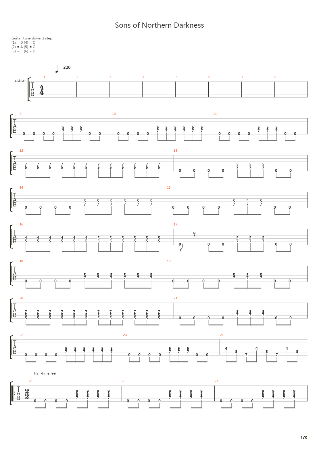 Sons Of Northern Darkness吉他谱