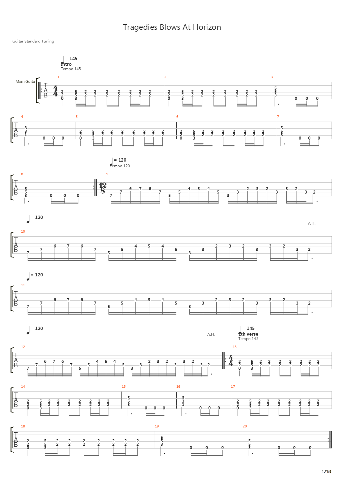 Tragedies Blows At Horizon吉他谱