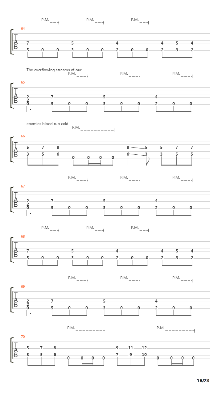 Triumph吉他谱