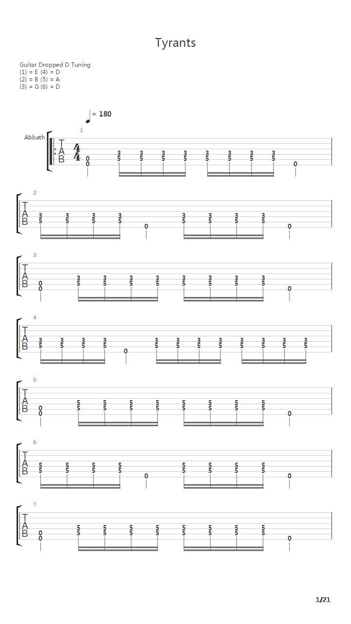 Tyrants吉他谱