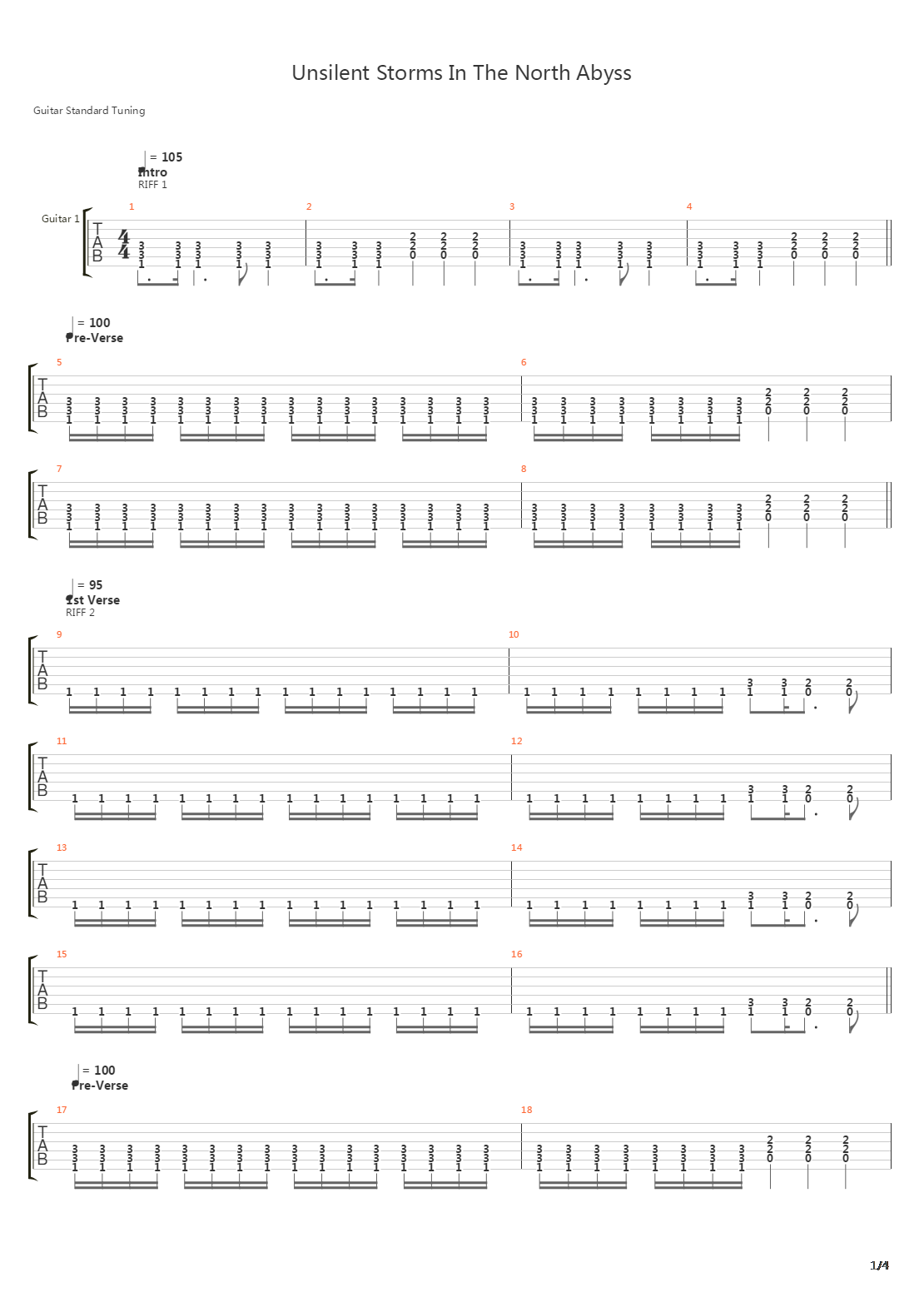 Unsilent Storms In The North Abyss吉他谱