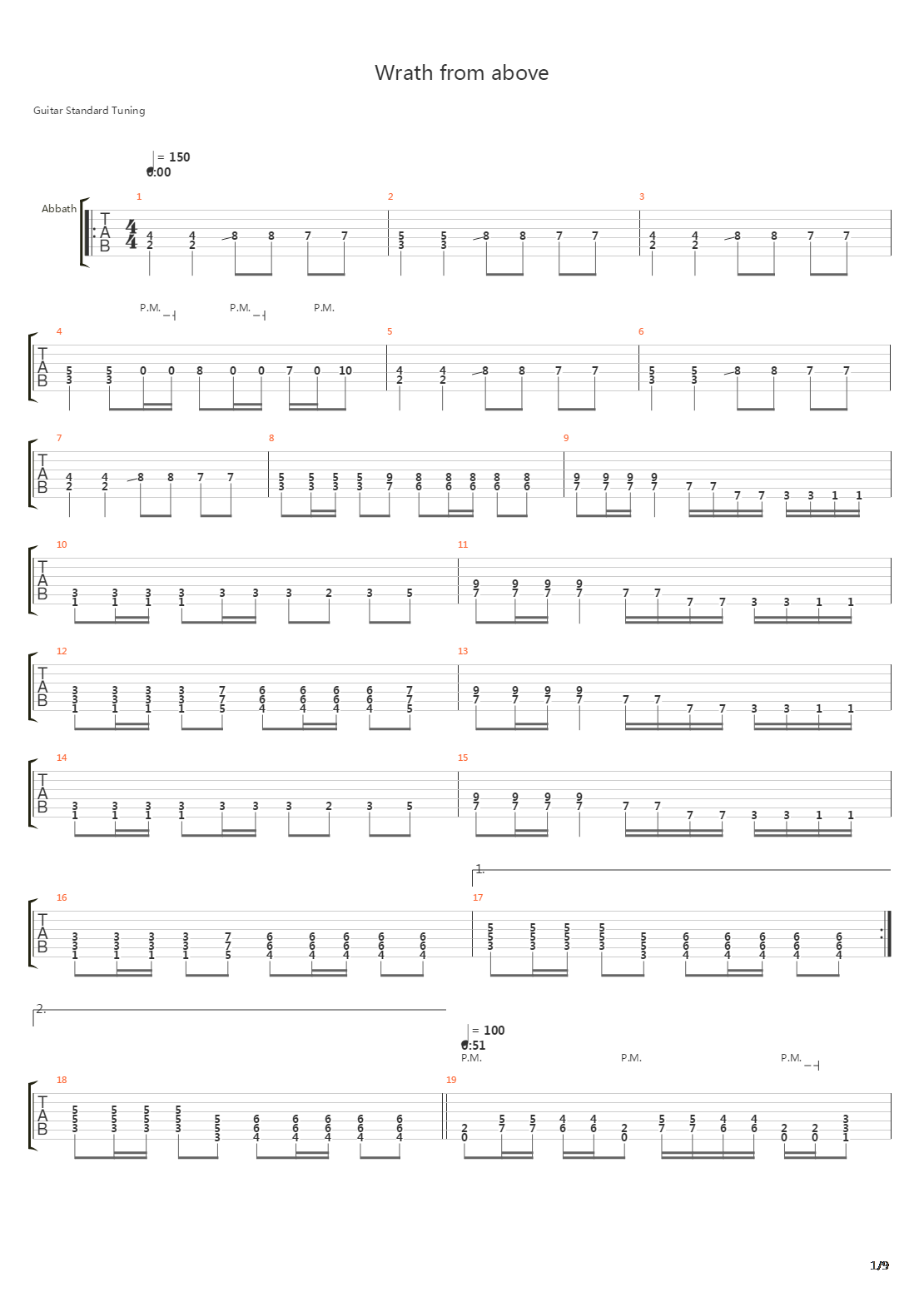Wrath From Above吉他谱