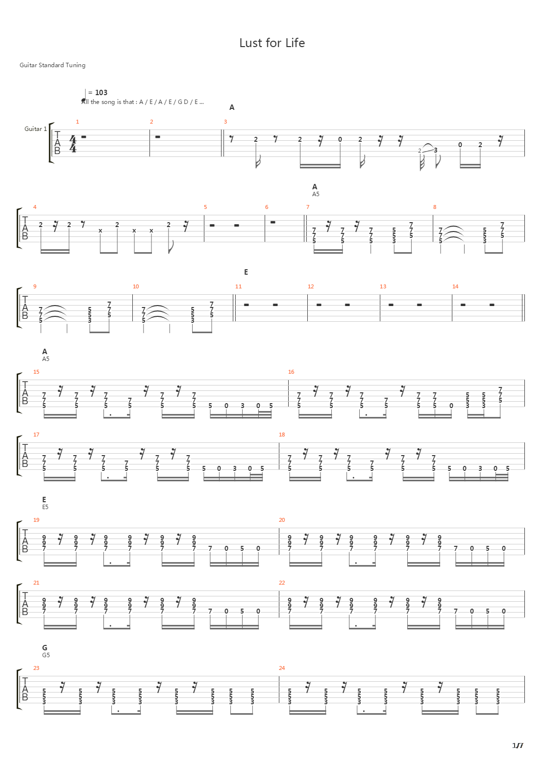 Lust For Life吉他谱