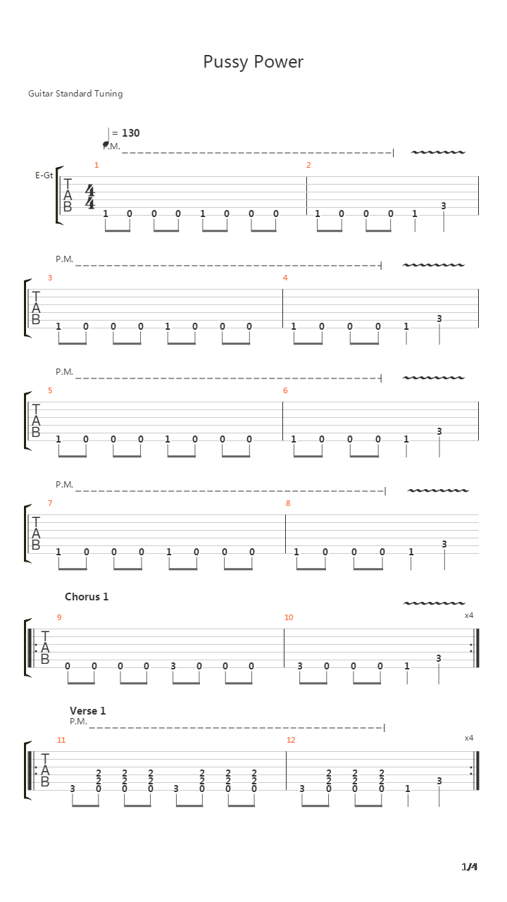 Pussy Power吉他谱