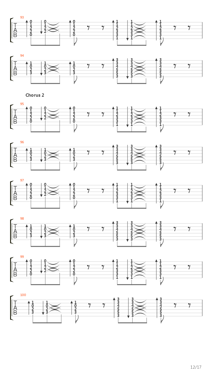 The Passenger吉他谱