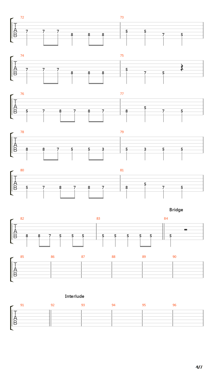 Ai Vis Lo Lop吉他谱