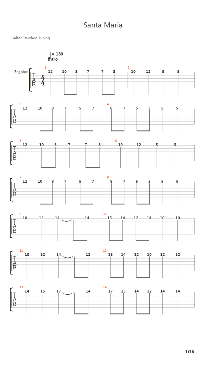 Santa Maria吉他谱