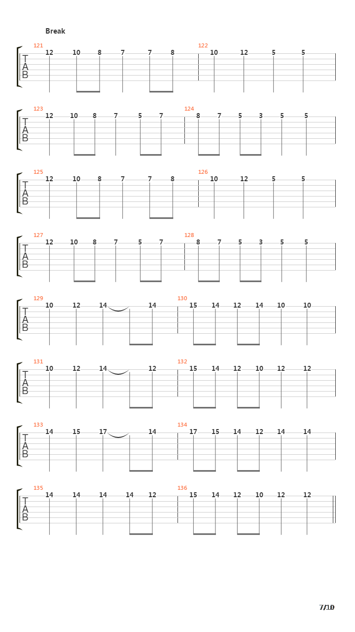 Santa Maria吉他谱