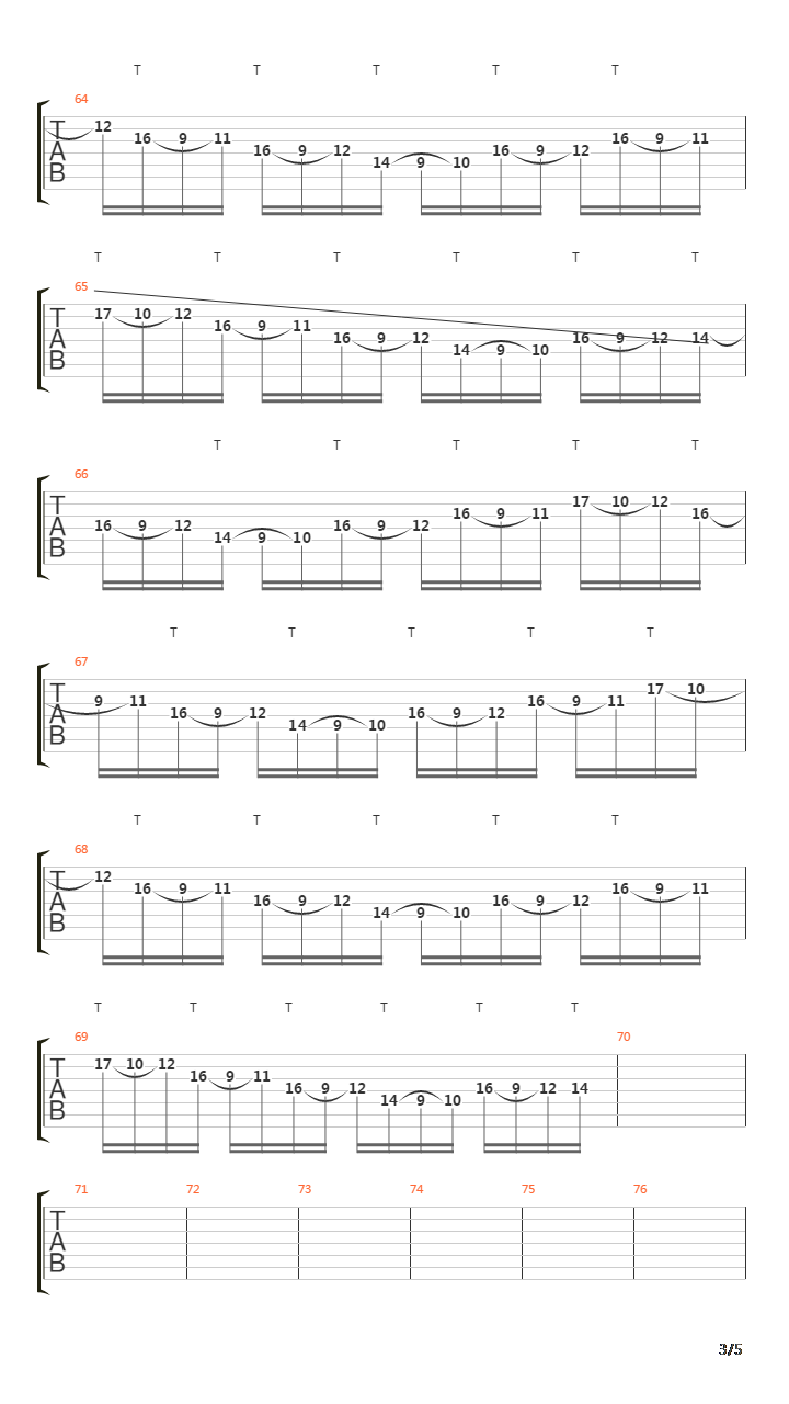 Sonar吉他谱