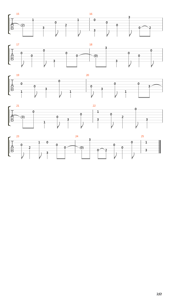 Such Great Heights吉他谱