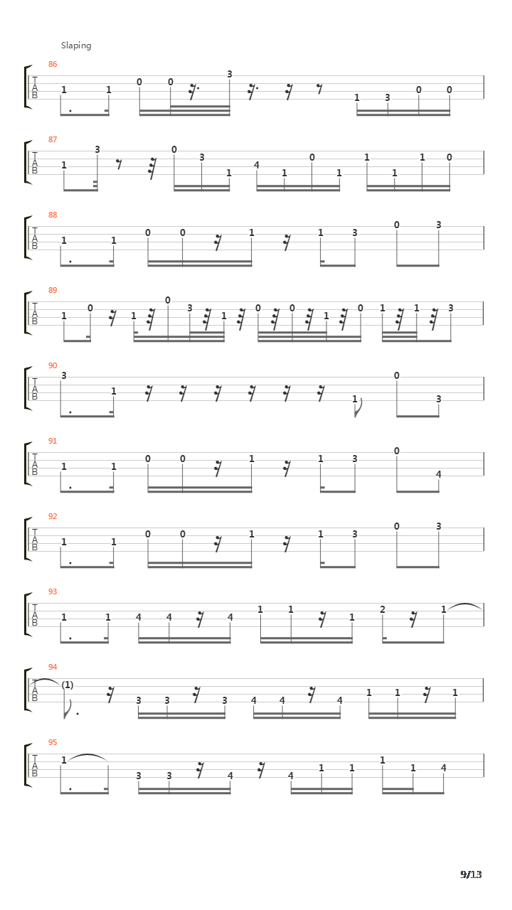 The Chiken吉他谱