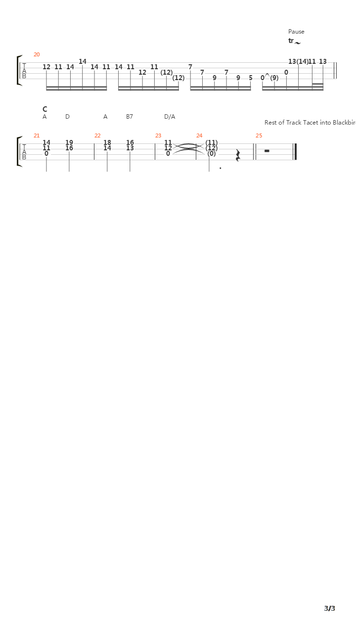 Chromatic Fantasy吉他谱