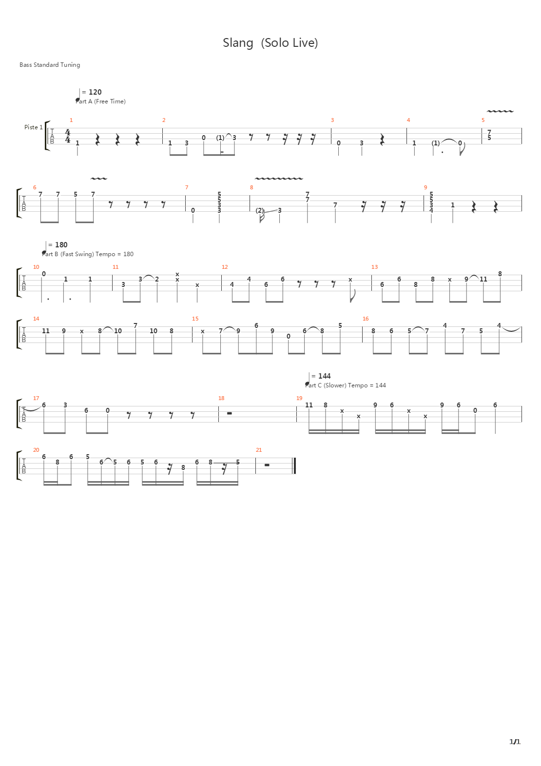 Slang吉他谱