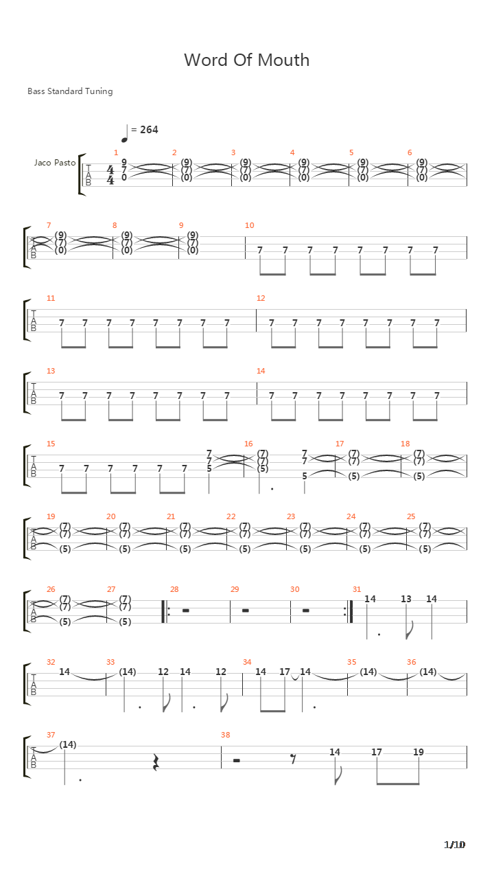 Word Of Mouth吉他谱