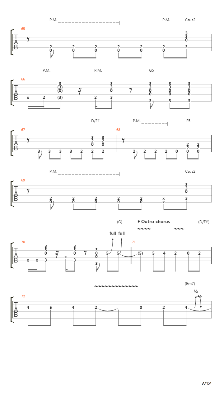 Any Way You Want It吉他谱