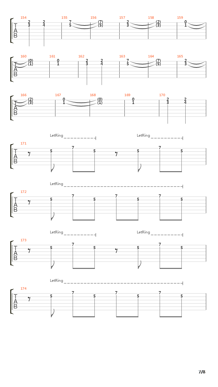 Separate Ways吉他谱