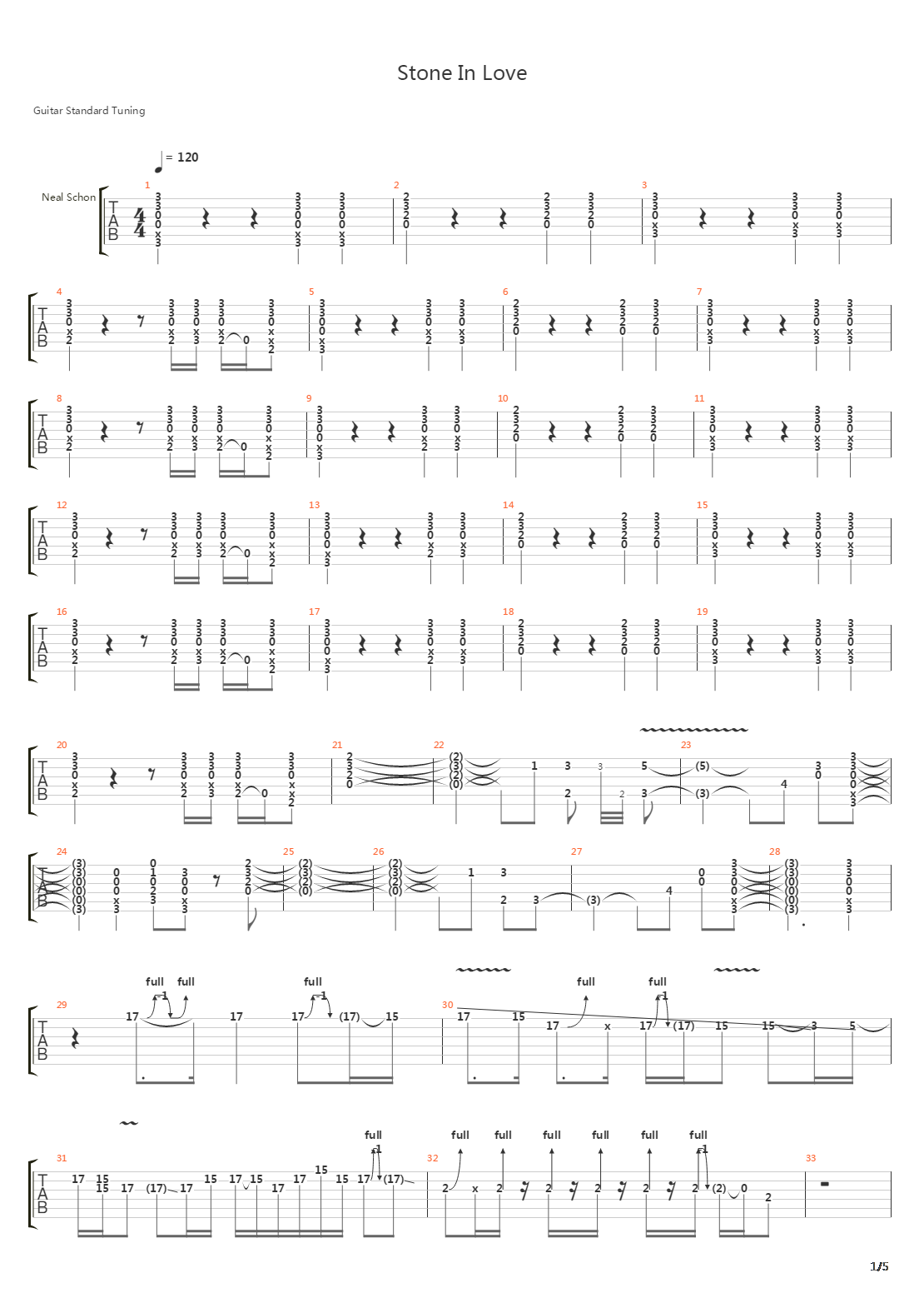 Stone In Love吉他谱