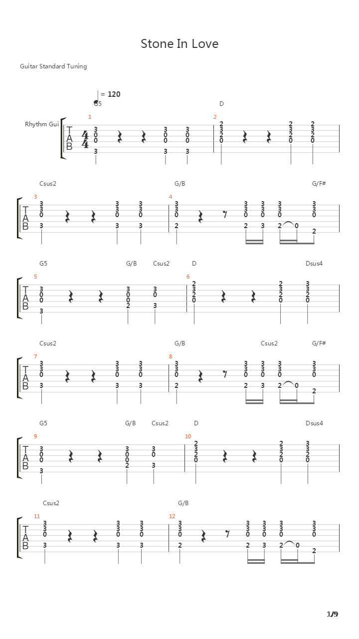 Stone In Love吉他谱