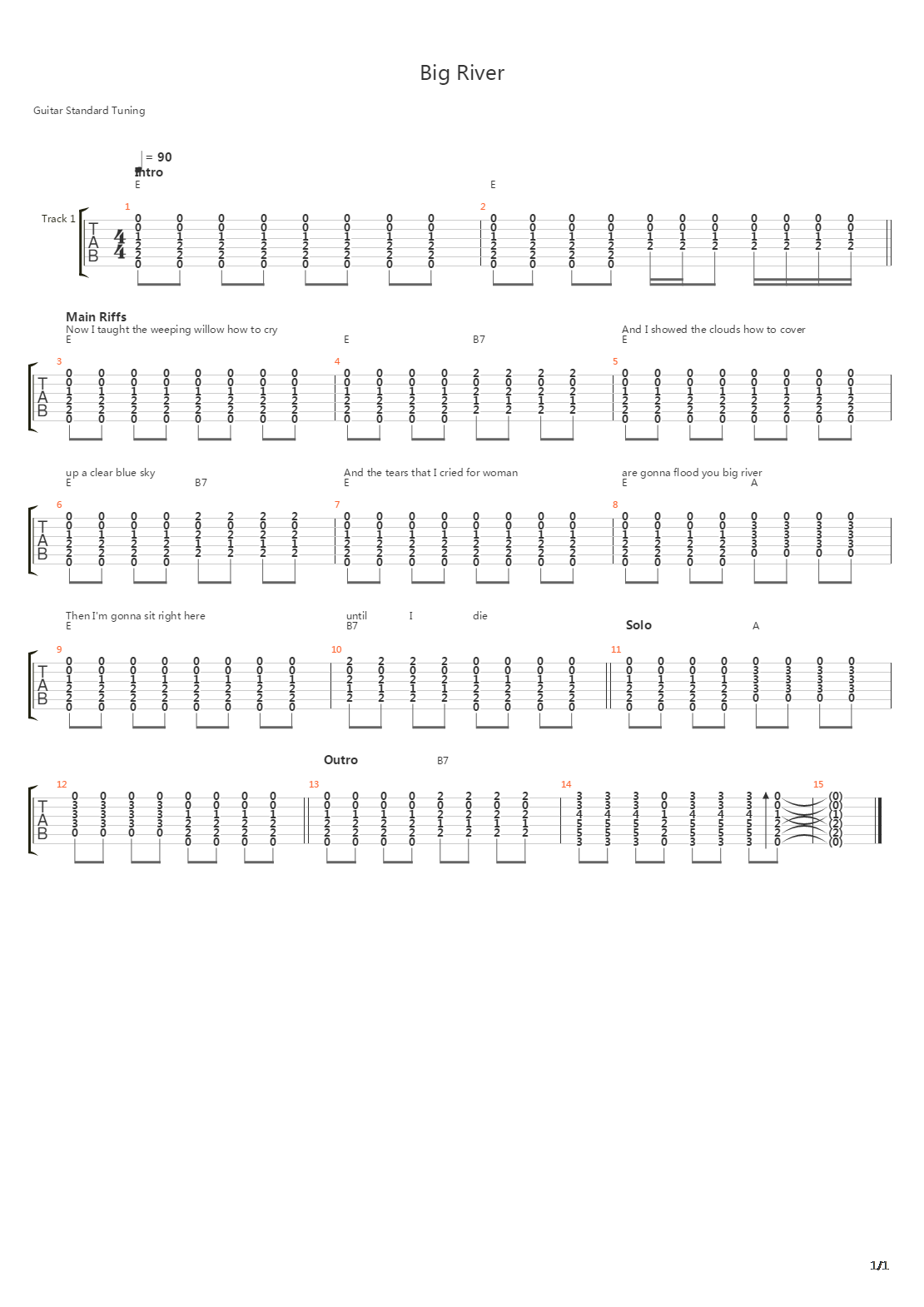 Big River吉他谱