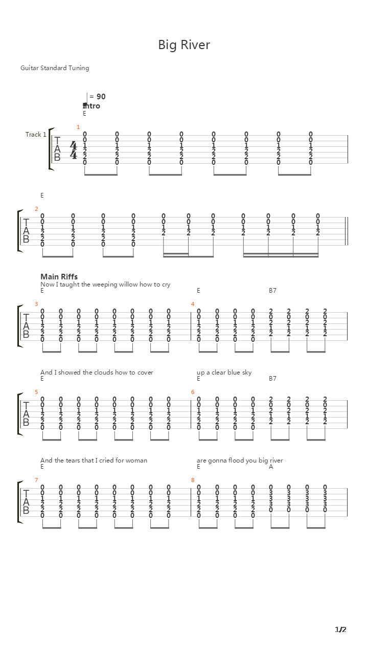 Big River吉他谱