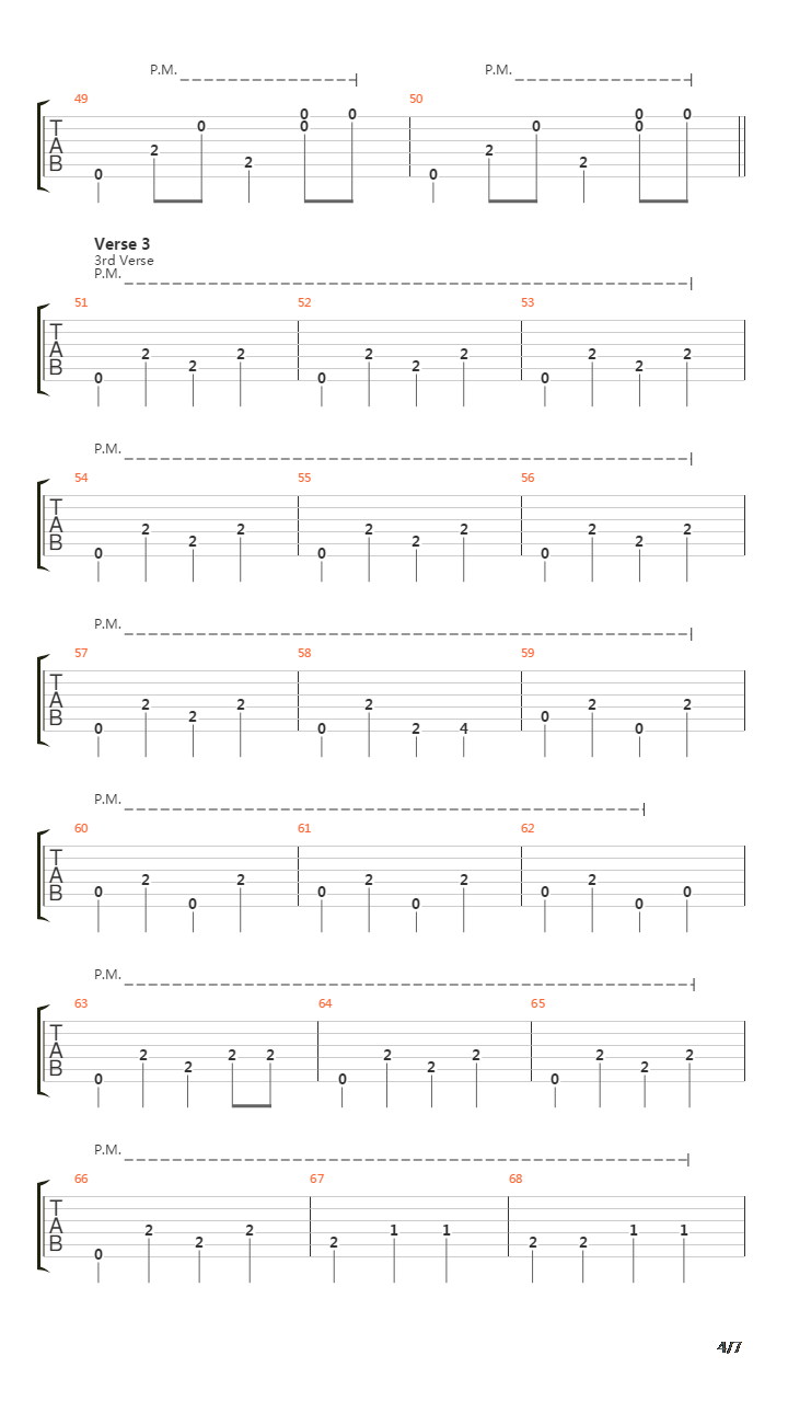 Folsom Prison Blues吉他谱