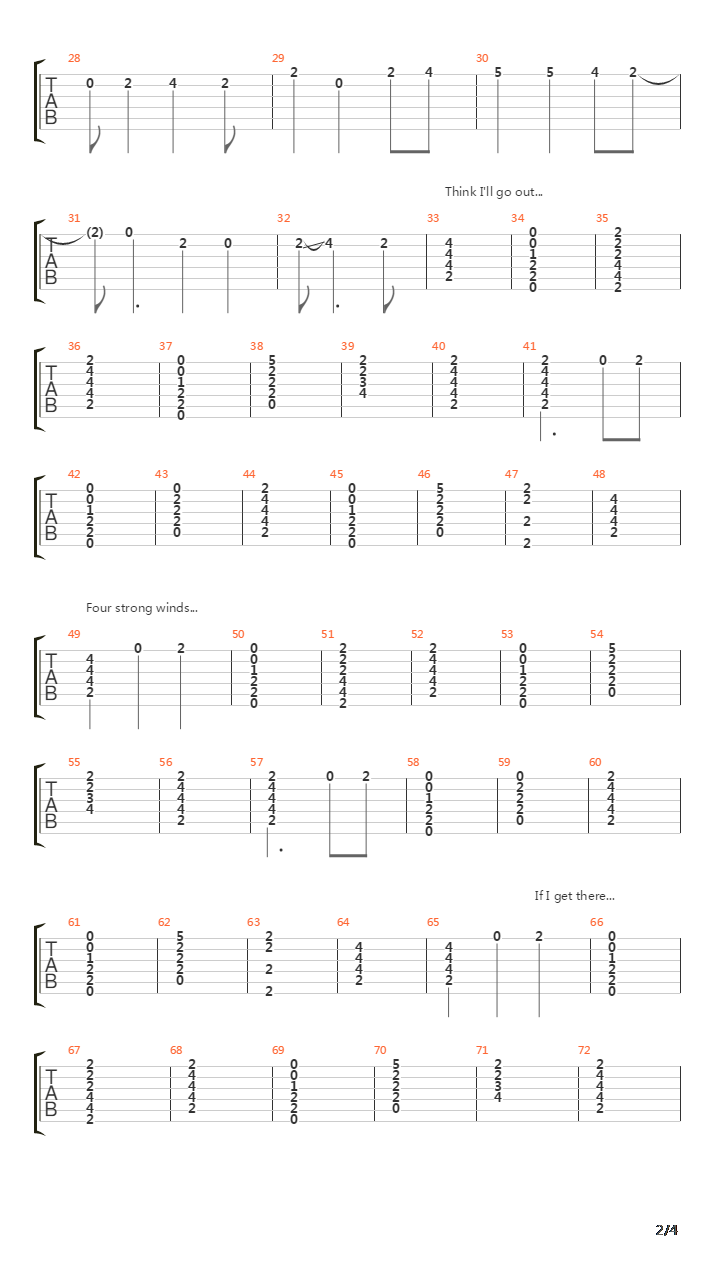 Four Strong Winds吉他谱