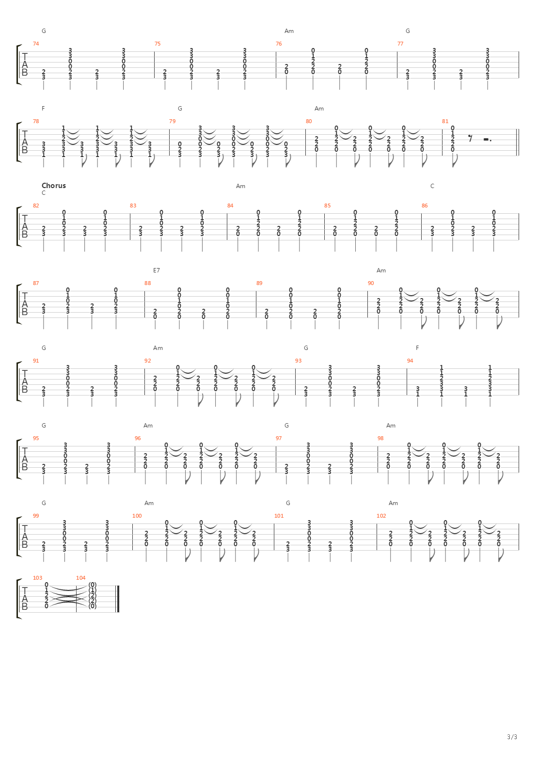 Further On Up The Road吉他谱