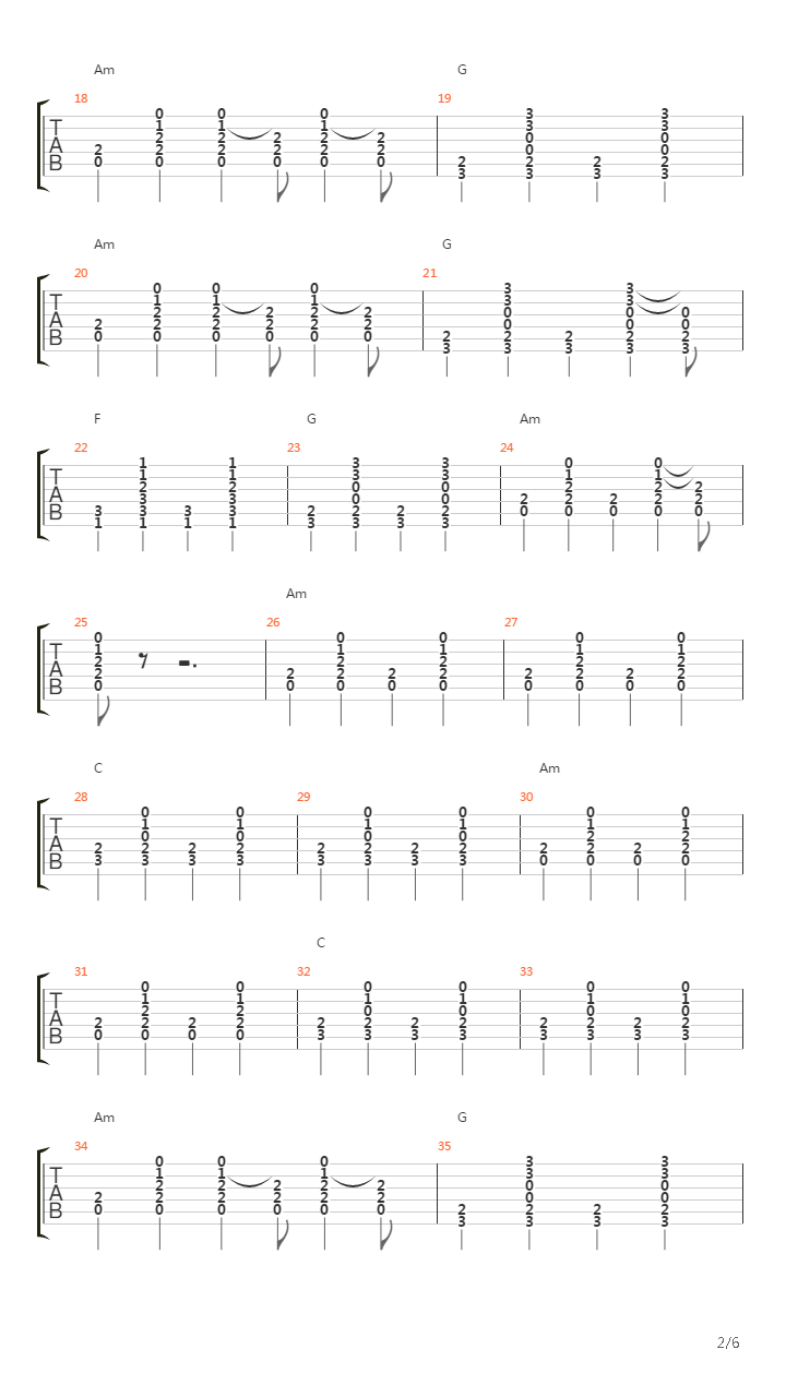 Further On Up The Road吉他谱