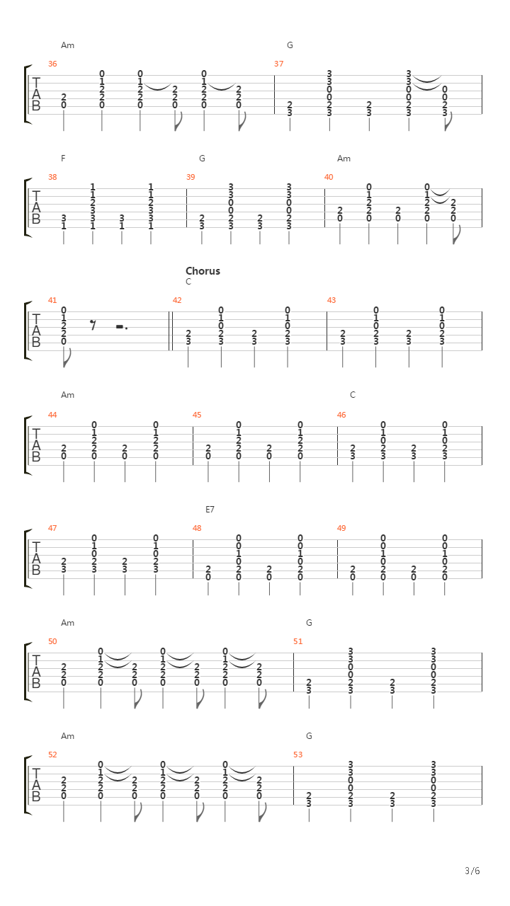 Further On Up The Road吉他谱