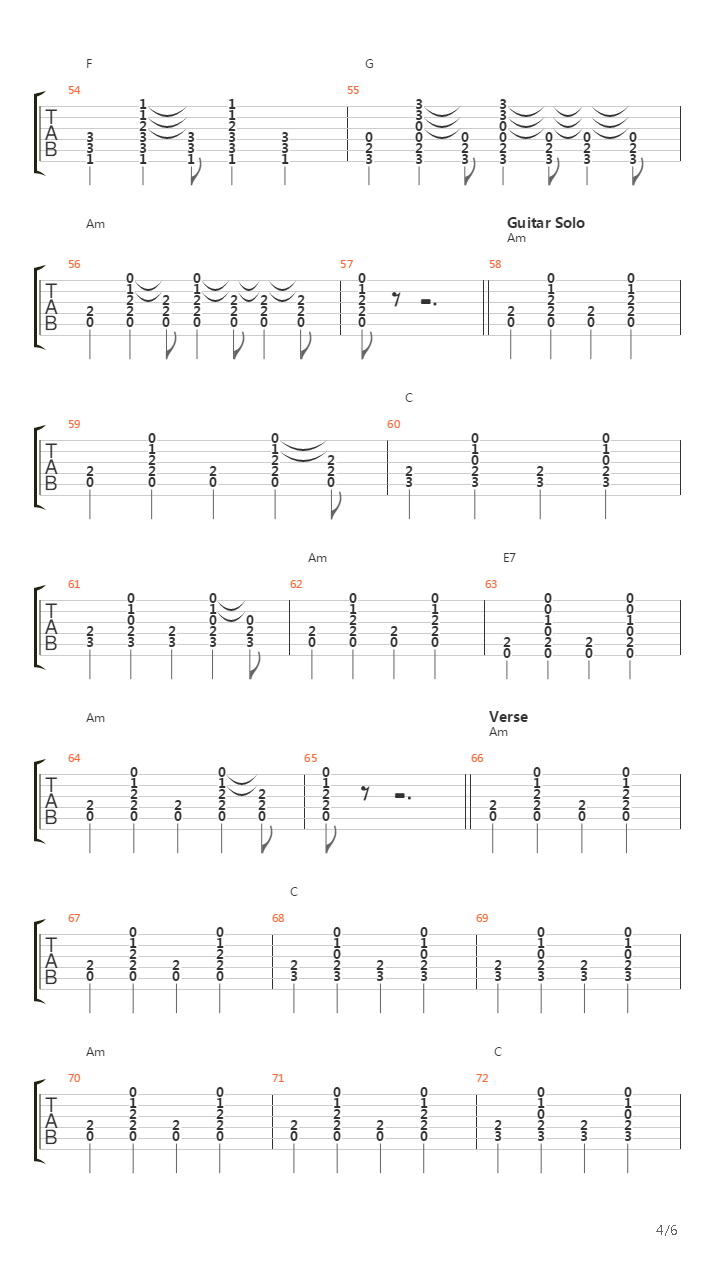 Further On Up The Road吉他谱