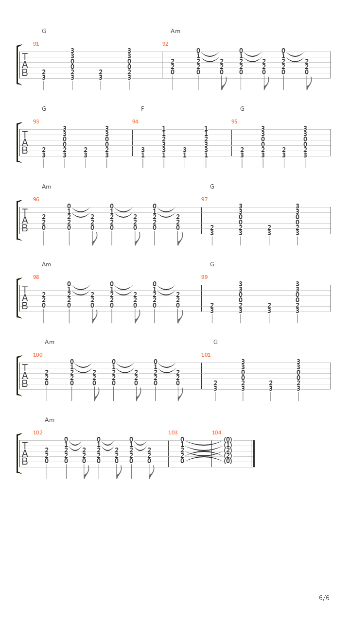 Further On Up The Road吉他谱