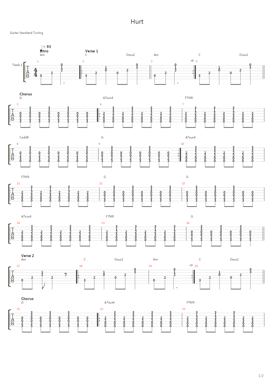 Hurt吉他谱