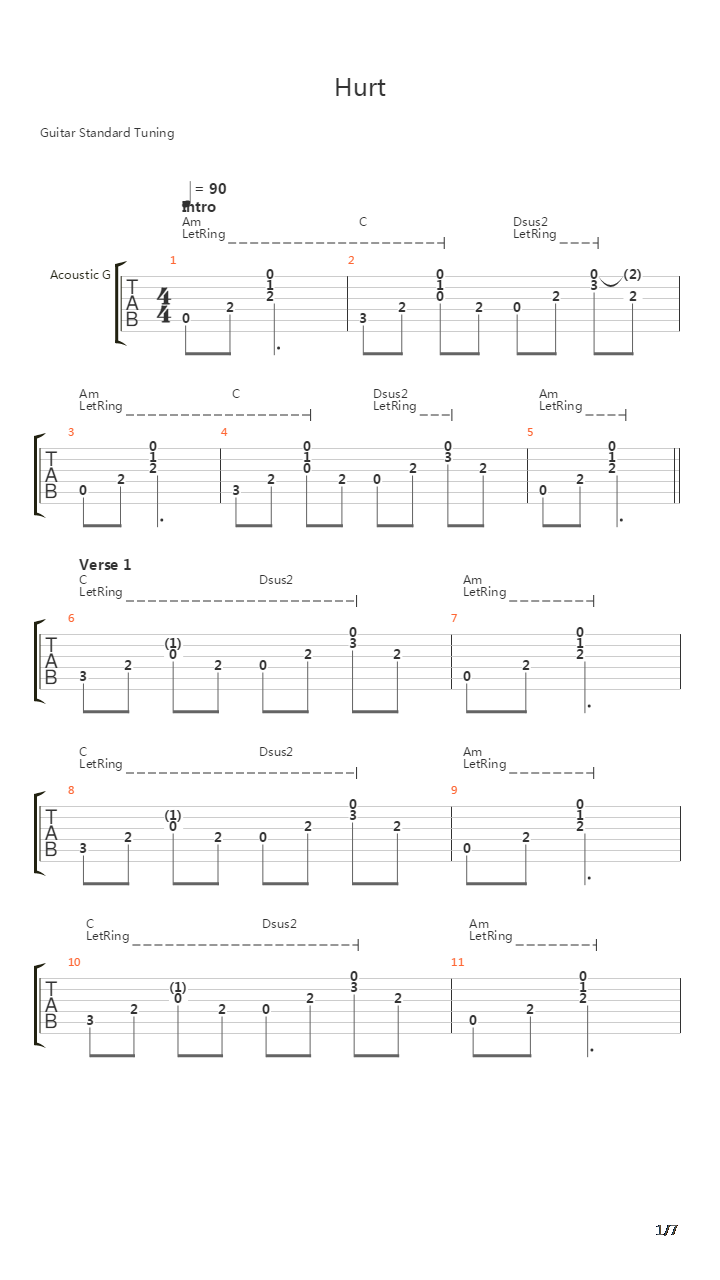 Hurt吉他谱